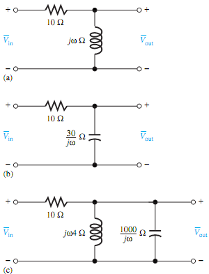 1161_Sketch the frequency response.png